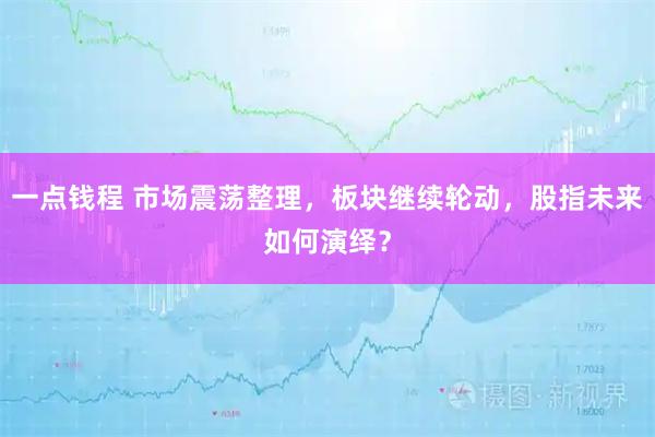 一点钱程 市场震荡整理，板块继续轮动，股指未来如何演绎？