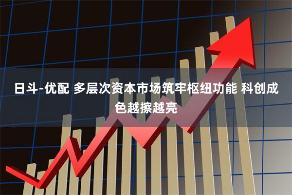日斗-优配 多层次资本市场筑牢枢纽功能 科创成色越擦越亮