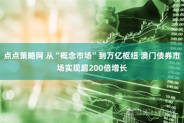 点点策略网 从“概念市场”到万亿枢纽 澳门债券市场实现超200倍增长
