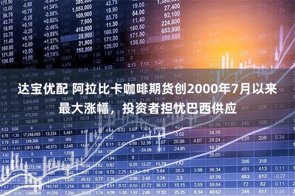 达宝优配 阿拉比卡咖啡期货创2000年7月以来最大涨幅，投资者担忧巴西供应